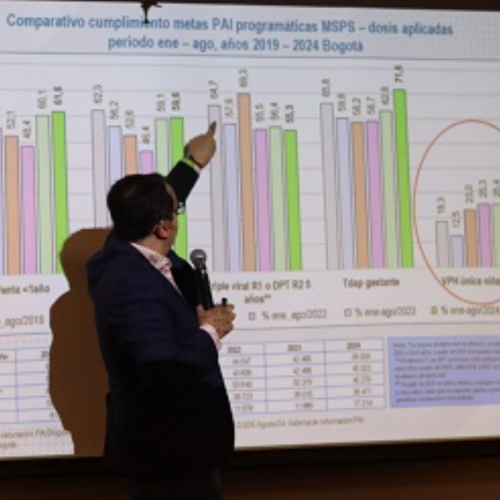 Bogotá empieza a superar el rezago en la vacunación ocasionado por la pandemia​​