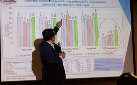 Bogotá empieza a superar el rezago en la vacunación ocasionado por la pandemia​​